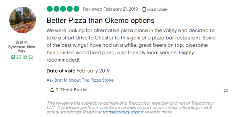 Read more about the article Better Pizza than Okemo options